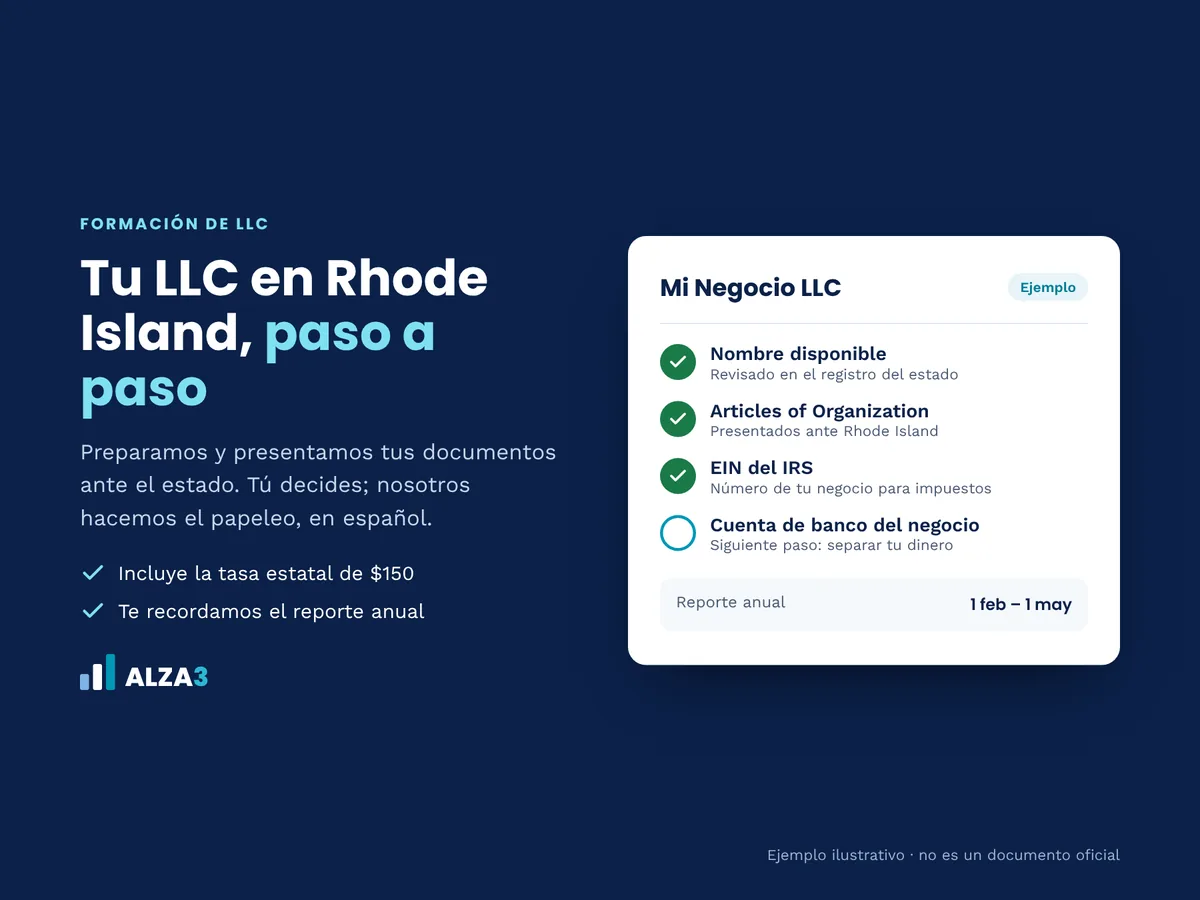Ejemplo ilustrativo de los pasos para formar una LLC en Rhode Island: nombre, Articles of Organization, EIN y cuenta de banco